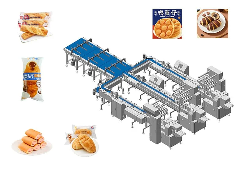 Bakery Packaging Solution