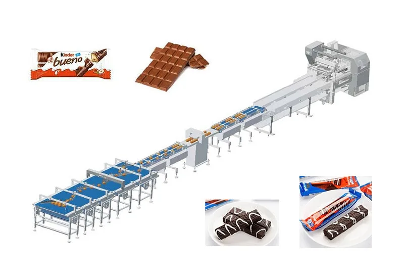 Confectionery Packaging Solution