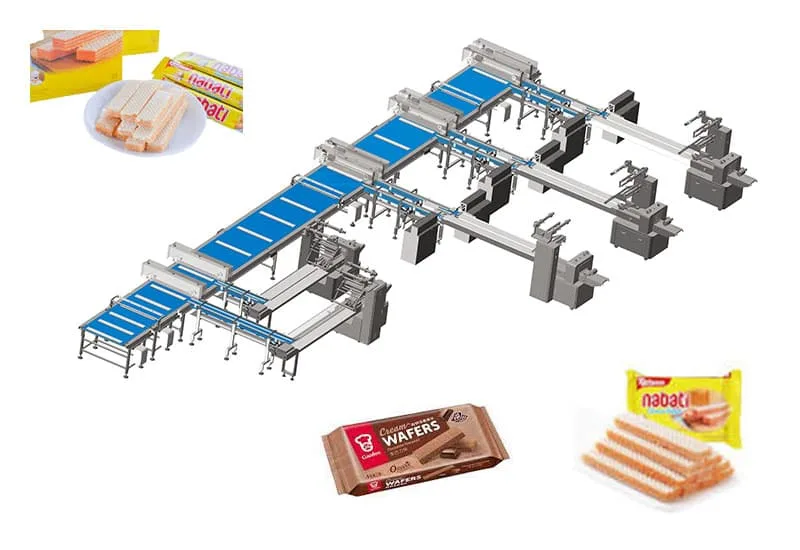 Wafer Packaging Solution